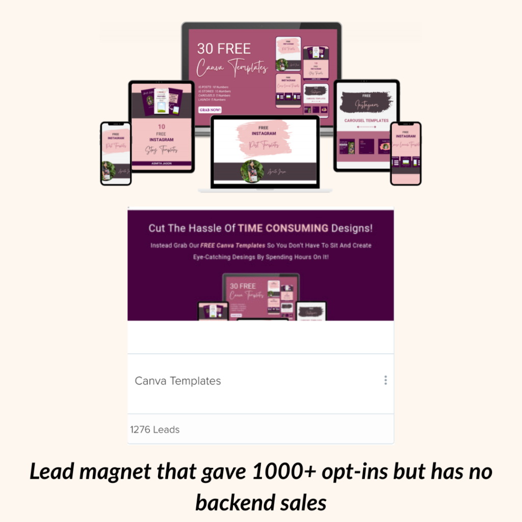 Canva Templates lead magnet that was unaligned visual