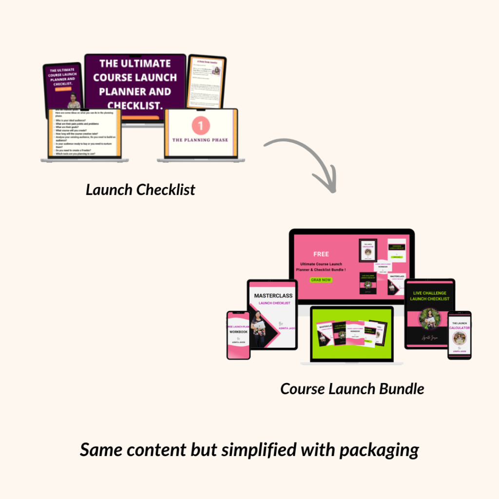 Lead Magnet checklist overwheming visual